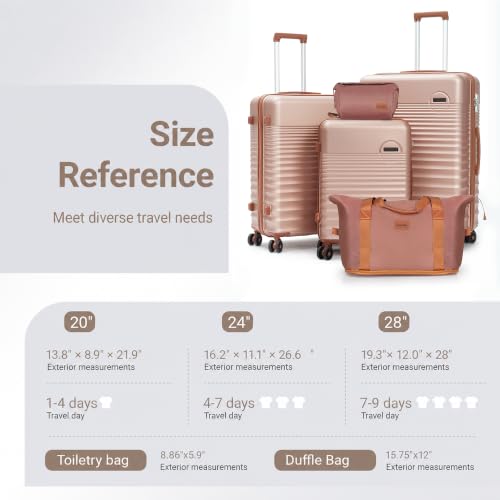 Luggage Sets 5 Piece (5 Count)