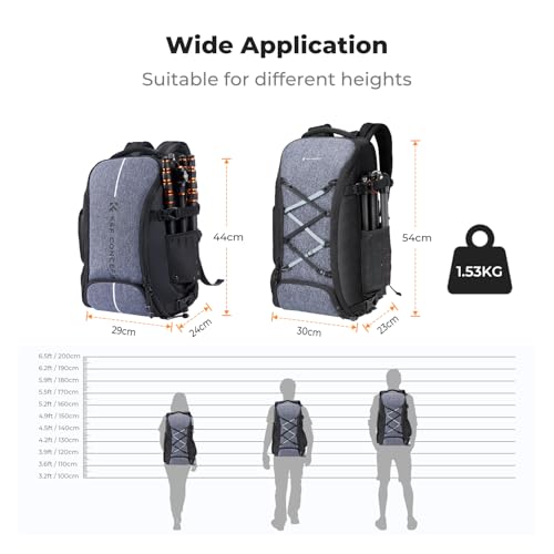 Camera Backpack