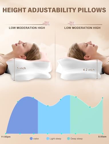 Cervical Neck Pillow for Pain Relief