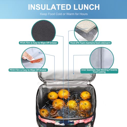 Insulated Lunch Bag