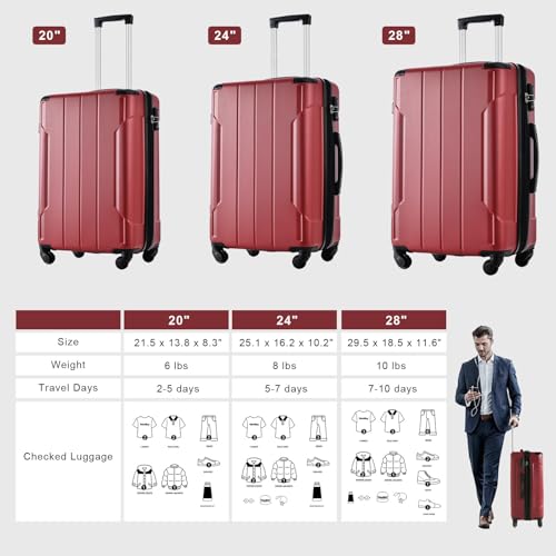 24 Inch Expandable Checked Luggage