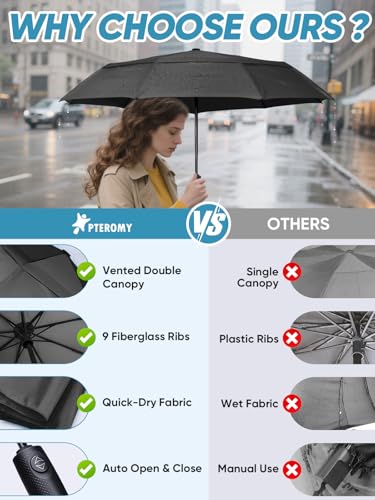 Windproof Travel Umbrellas for Rain and Sun (2 Count)