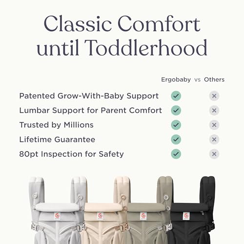 Omni Classic Baby Carrier for Newborn to Toddlers 0