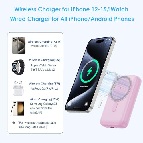 Magnetic Portable Charger 10800mAh