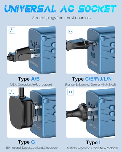 Universal Travel Adapter with 5 USB C