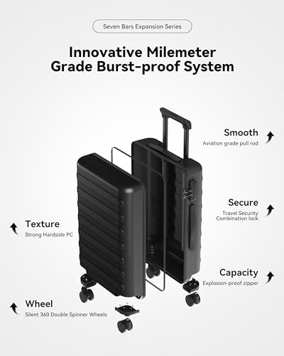 Luggage Sets 2 Piece (2 Count)