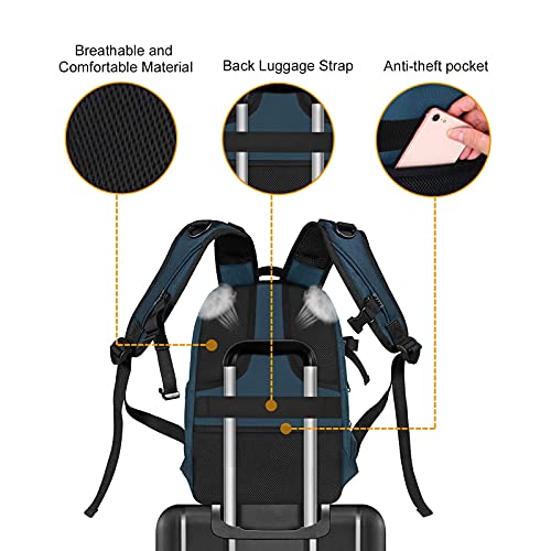 Camera Backpack