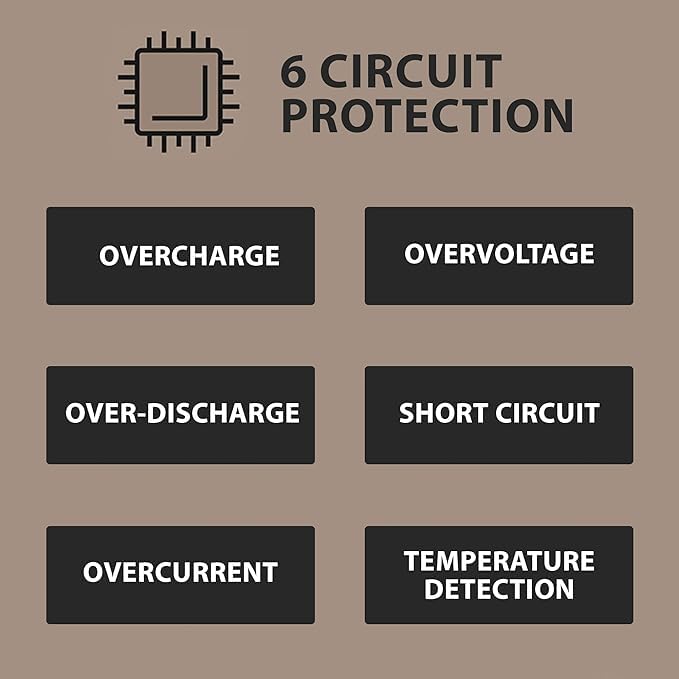 ELECOM NESTOUT 10000mAh Rugged Power Bank