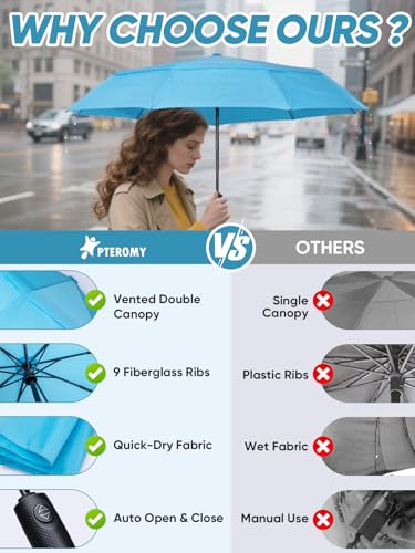 Windproof Travel Umbrellas for Rain and Sun