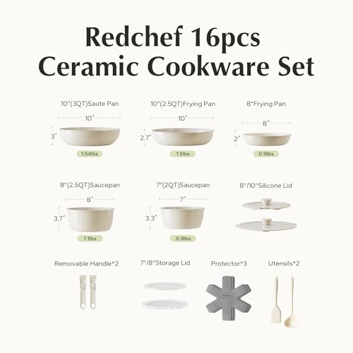 Ceramic Pots and Pans Set