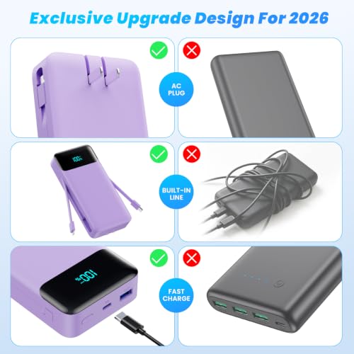 Portable Charger 40800mAh USB C Power Bank with Built