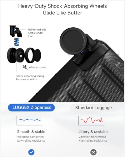32 Inch Zipperless Extra Large Checked Suitcase