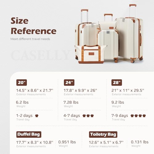 Luggage Set 3 Piece Luggage with PC+ABS Hardshell TSA Lock Spinner Wheels Carry on Lightweight Suitcase Cup Holder (5 Count)