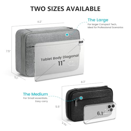 Travelkin Cord Organizer Travel