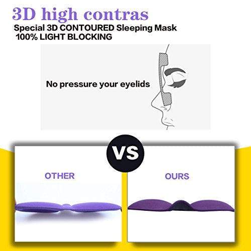 3D Eye mask for Sleeping (2 Count)