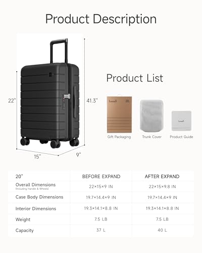 Airline Approved Carry On Luggage
