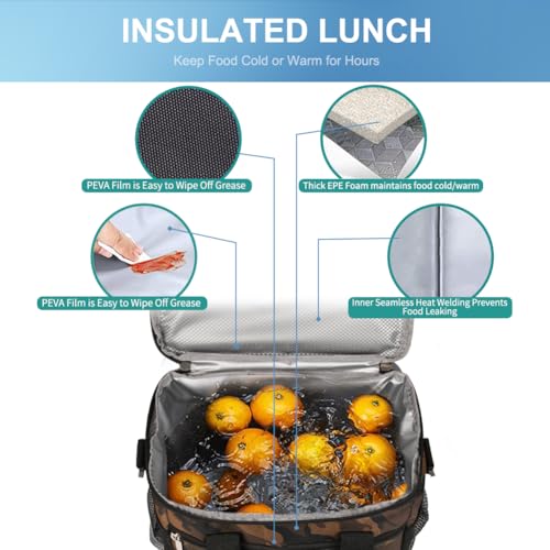 Insulated Lunch Bag
