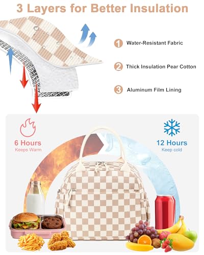 Lunch Bag for Women Cute Corduroy Lunch Tote Bags with Shoulder Strap Reusable Insulated Lunch Box Large Capacity Reusable Insulated Cooler for Work Picnic or Travel