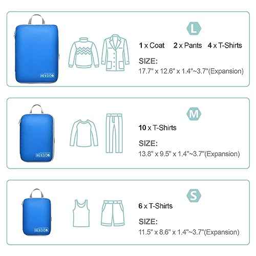 Compression Packing Cubes for Travel (4 Count)