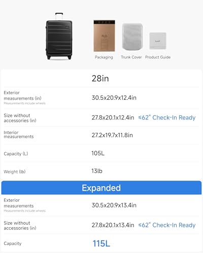 Checked Top Opening Expandable Suitcase