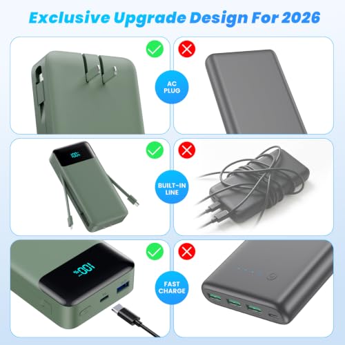 Portable Charger 40800mAh Power Bank with Built