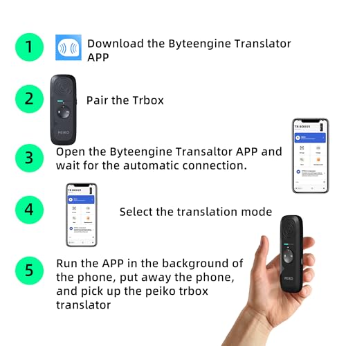 AI Language Translator Device