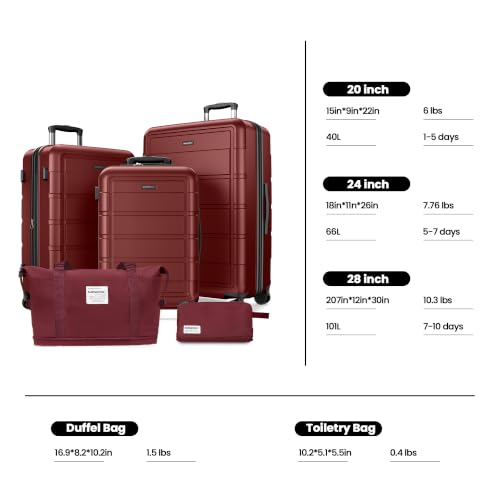 G Series Luggage set 5pcs (5 Count)