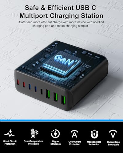 500W USB C Charger Block
