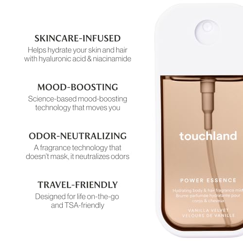 Sweet Rush Hydrating Hand Sanitizer & Body Mist Set Travel Size (2 Fl Oz)