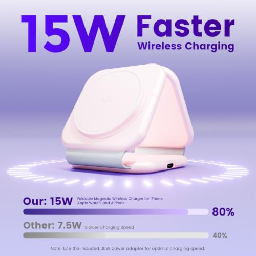 15W Magnetic Travel Charging Station