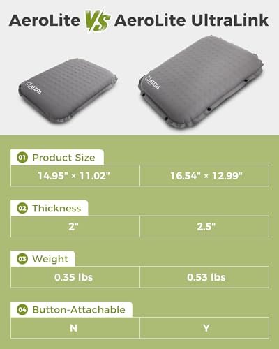 Inflatable Seat Cushion