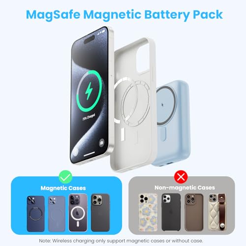 Magnetic Portable Charger with Apple