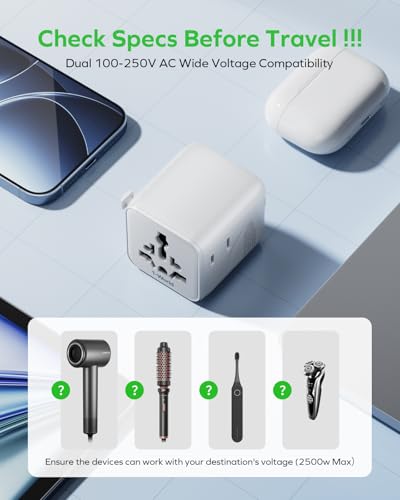 Mini Universal Travel Adapter for US
