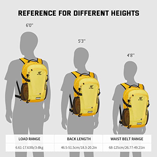 Small Hiking Backpack