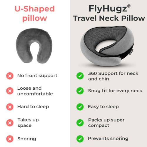 Neck Travel Pillow Memory Foam Neck Pillow