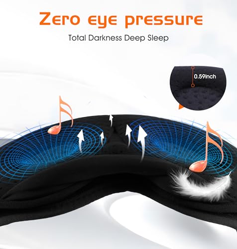 Bluetooth Sleep Mask