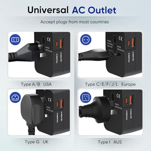 Universal Travel Adapter
