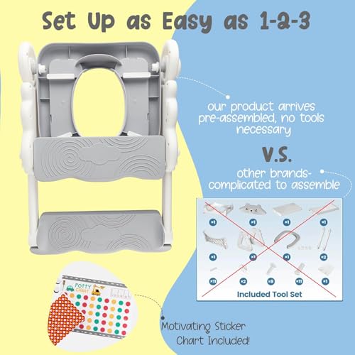Musical & Sound Toddler Potty Training Seat w