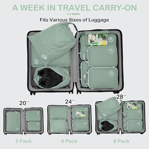 Compression Packing Cubes for Travel