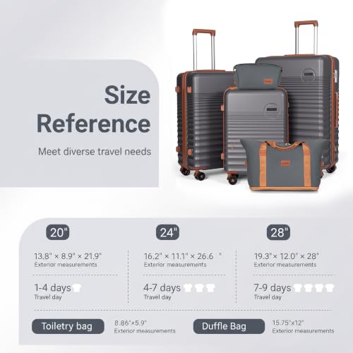 Luggage Sets 5 Piece (5 Count)