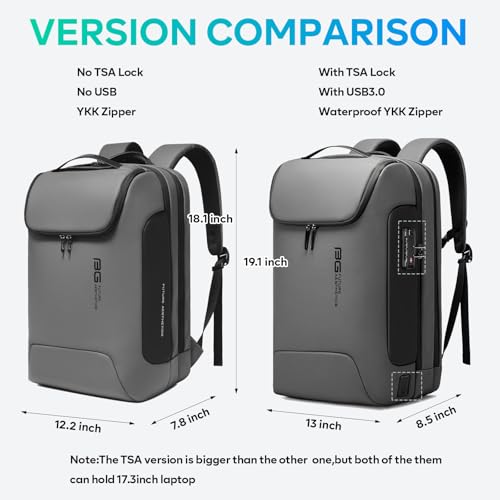 Business Travel Backpack