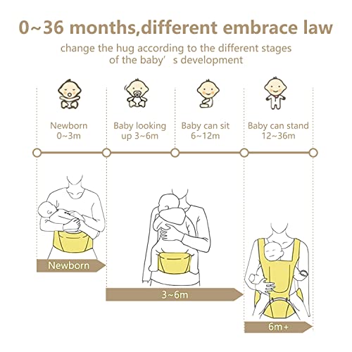 Baby Carrier 6