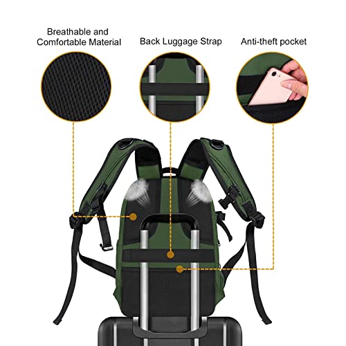 Camera Backpack