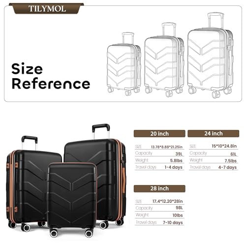 Luggage Sets 3 Piece with Spinner Wheel (3 Count)