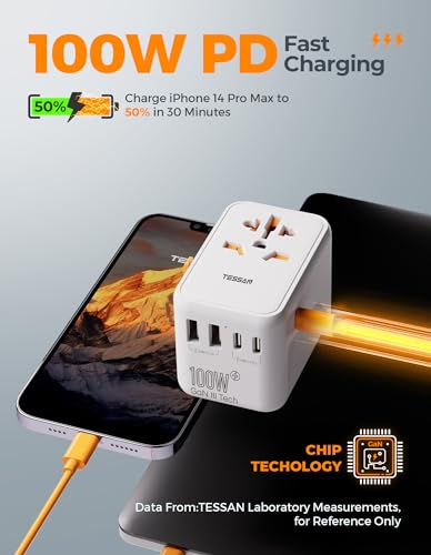 Universal Travel Adapter 100W GaN