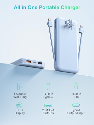 Portable Charger 10000mAh PD20W w