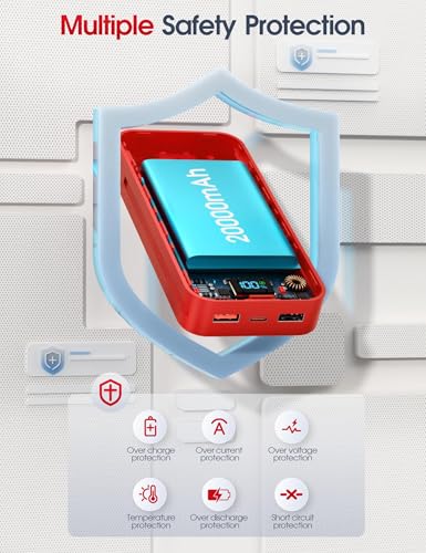 Portable Charger 20000mAh Fast Charging w