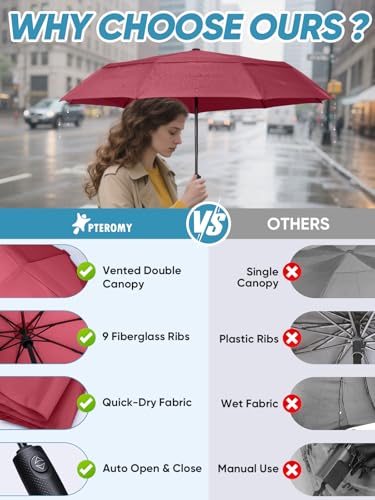 Windproof Travel Umbrellas for Rain and Sun