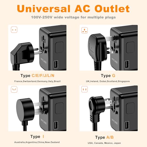 70W GaN International Travel Adapter