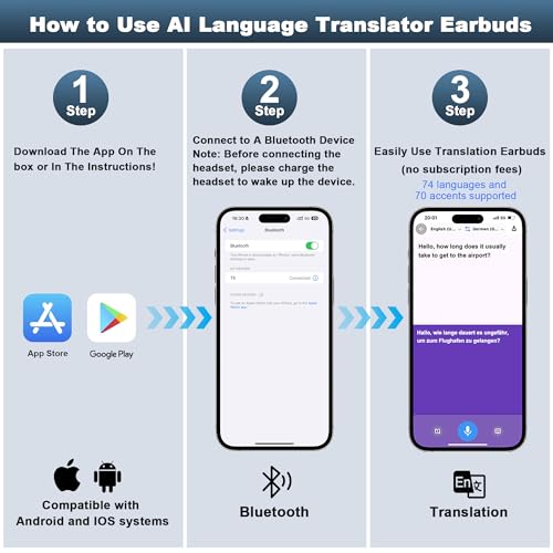 AI Translation Earbuds Real Time